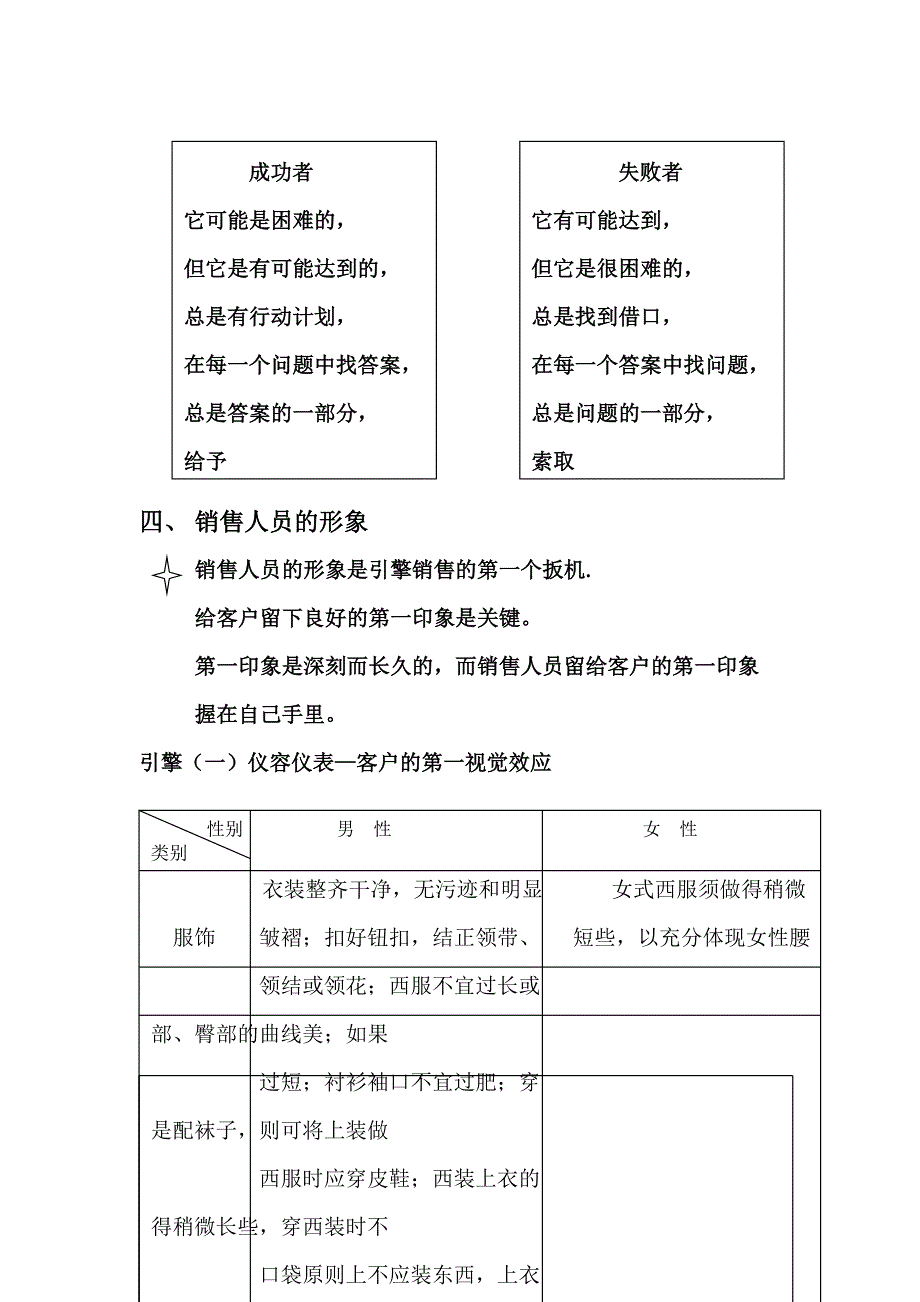 房地产销售员的定位和素质_第4页