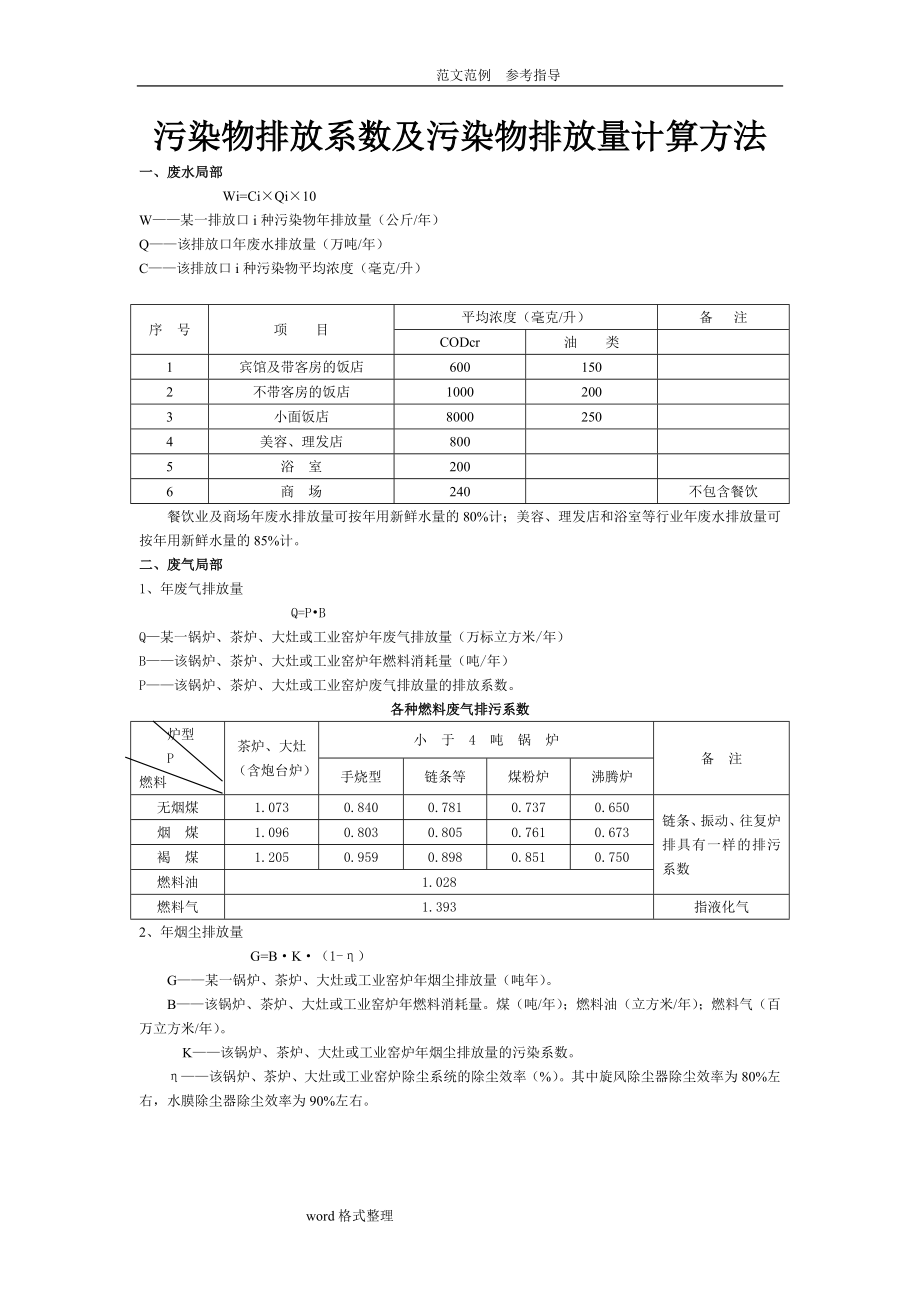 污染物排放系数万能版_第2页