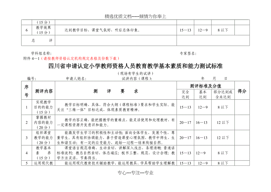 四川申请认定教师资格人员教育教学基本素质和能力测试标准_第3页