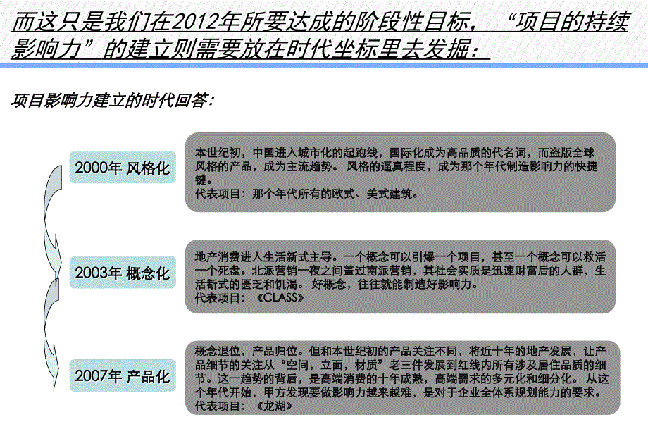 哈尔滨星浩项目投标报告（最新完整）172p_第4页