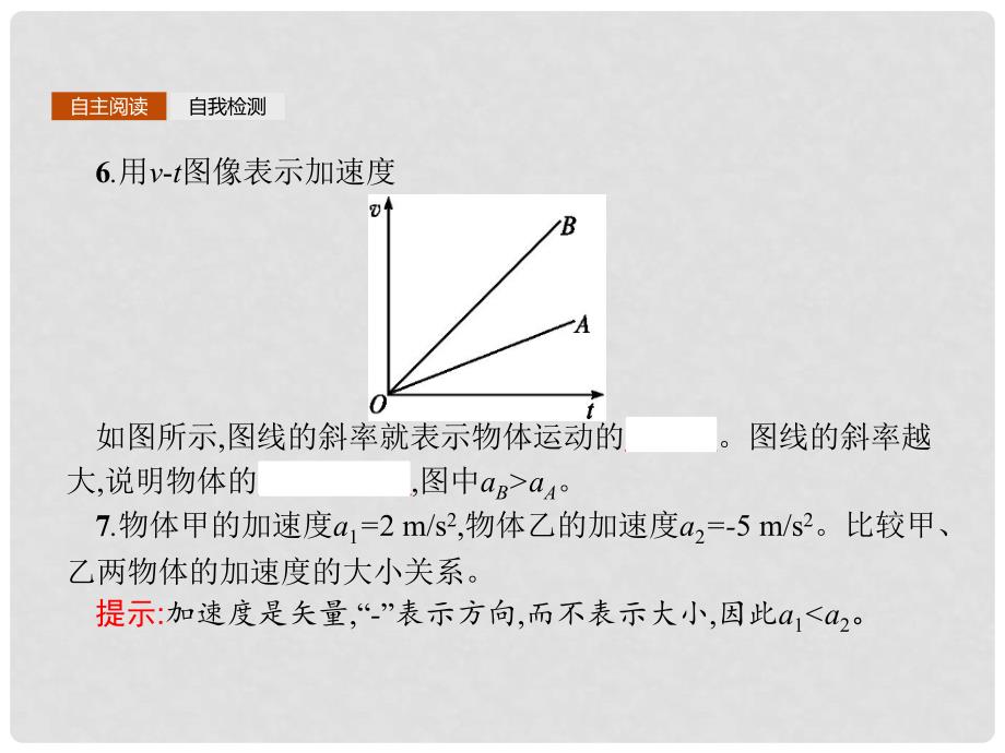 高中物理 第一章 怎样描述物体的运动 1.4 怎样描述速度变化的快慢课件 沪科版必修1_第4页