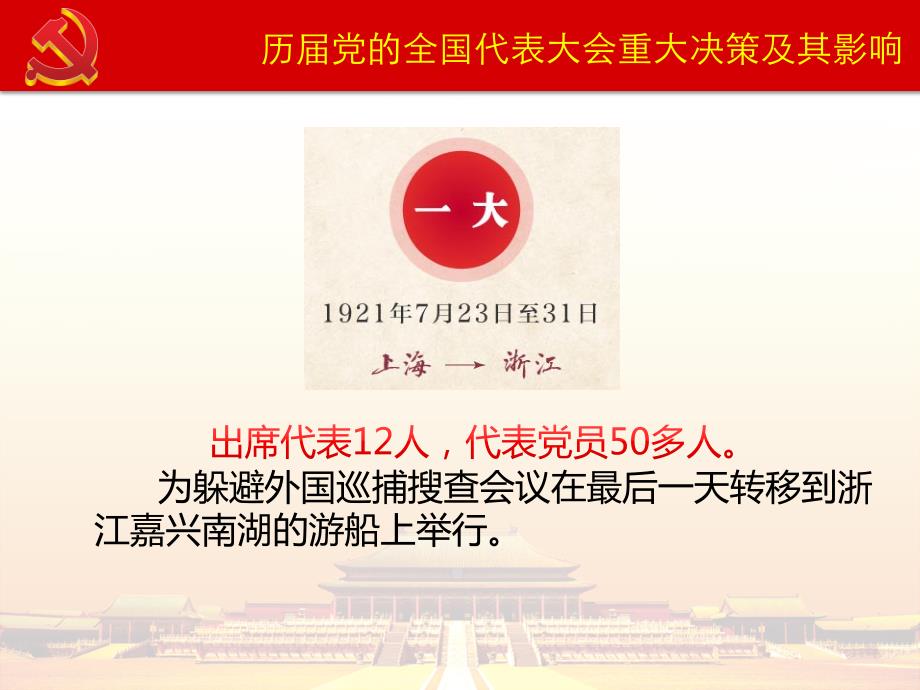 历届党的全国代表大会重大决策及其影响（PPT57页).ppt_第4页