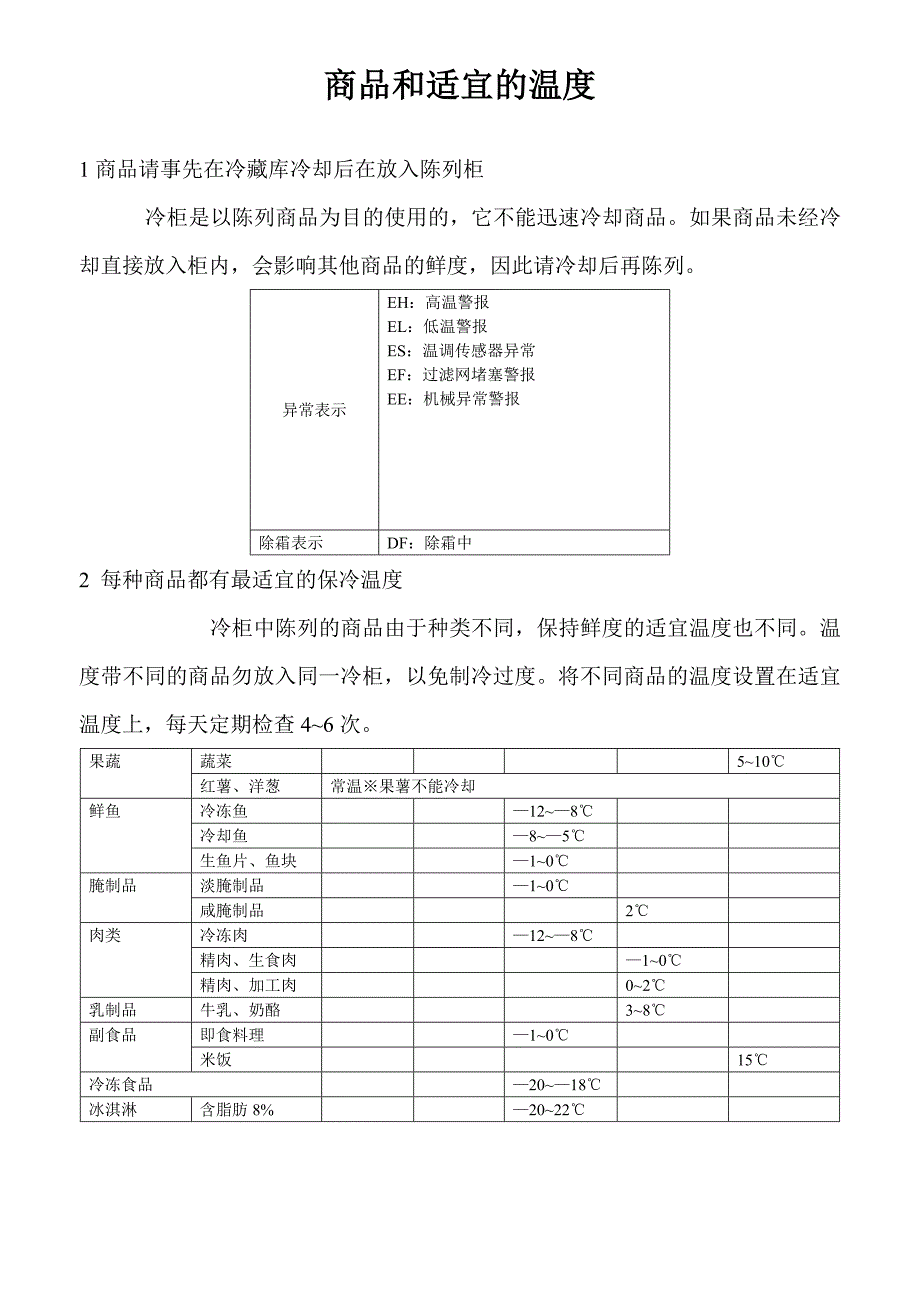 商品和适宜的温度_第1页