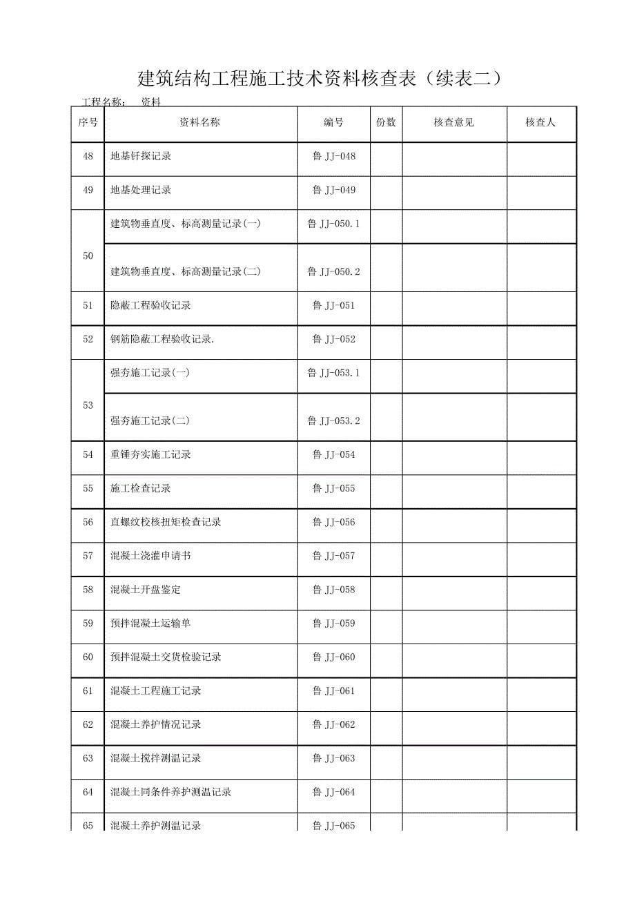 DBT山东建筑工程建筑结构施工技术_第5页