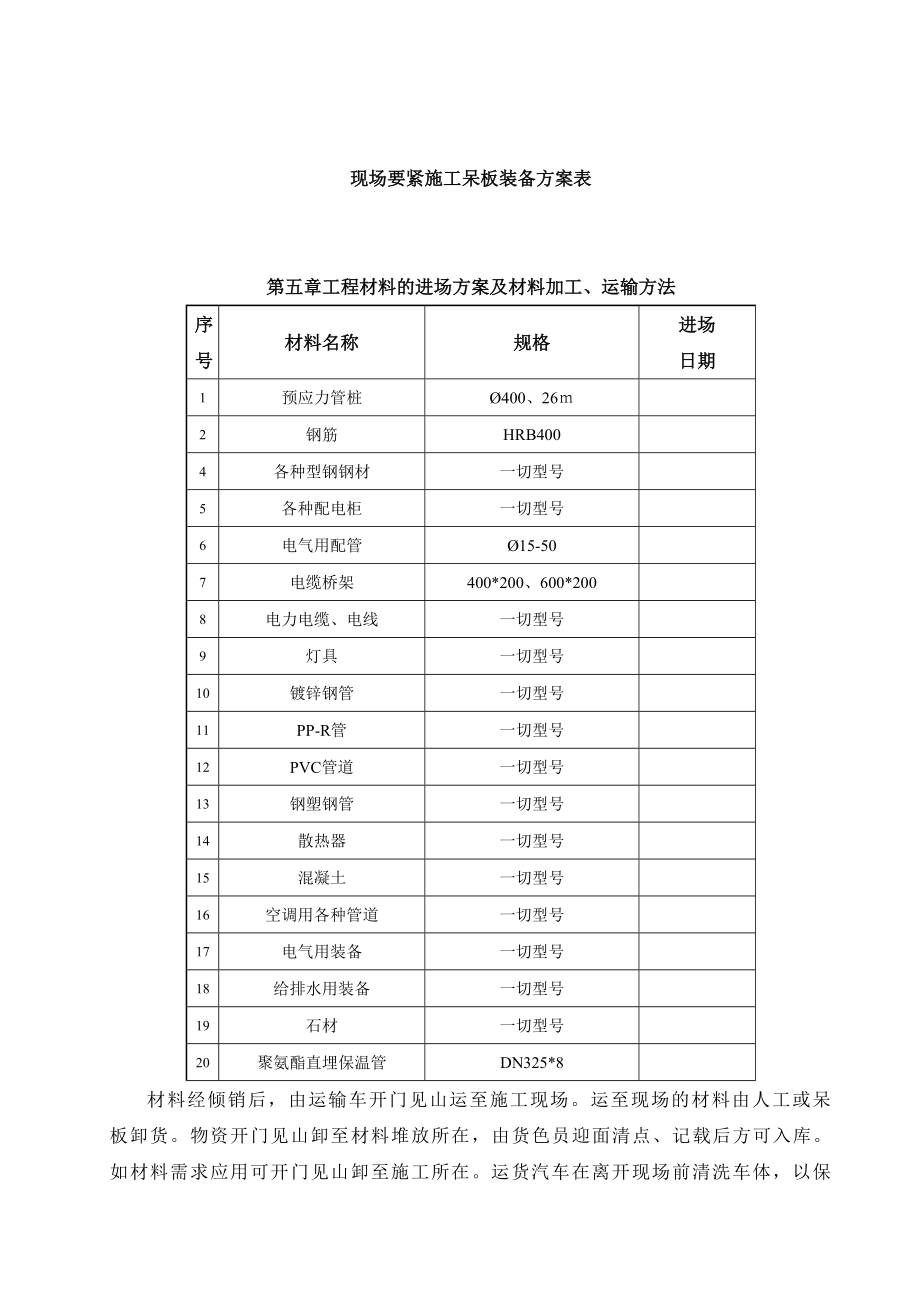 建筑行业天津某社区活动中心施工组织设计绿化屋面_第4页