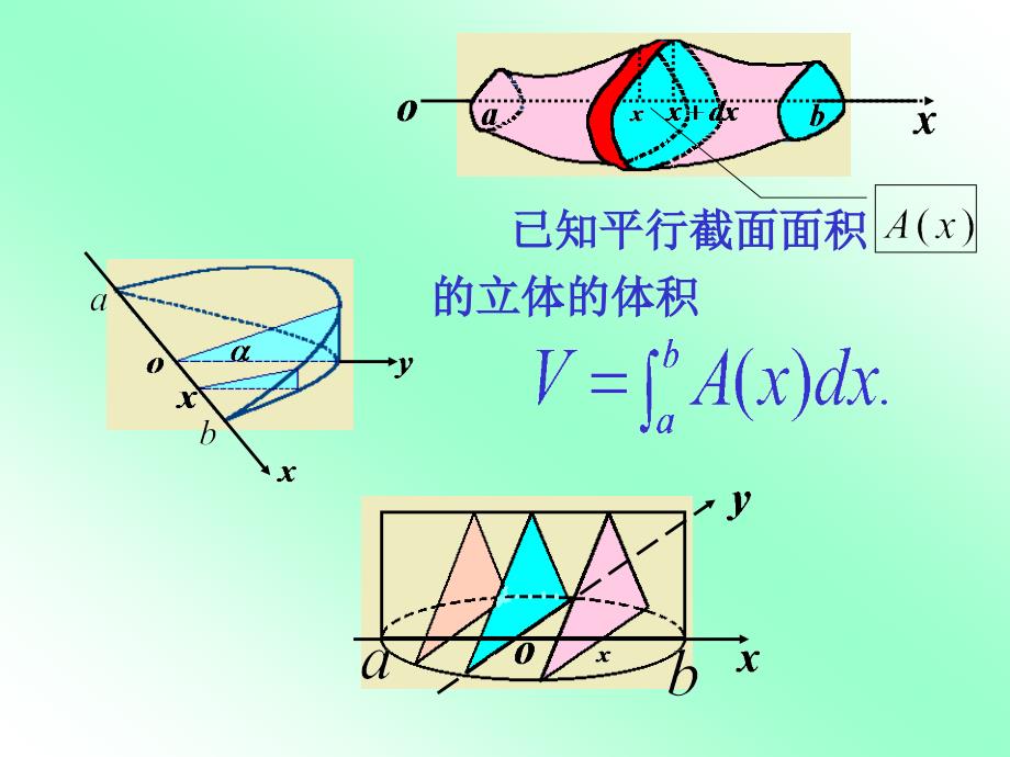 重积分的计算方法(IV)_第3页