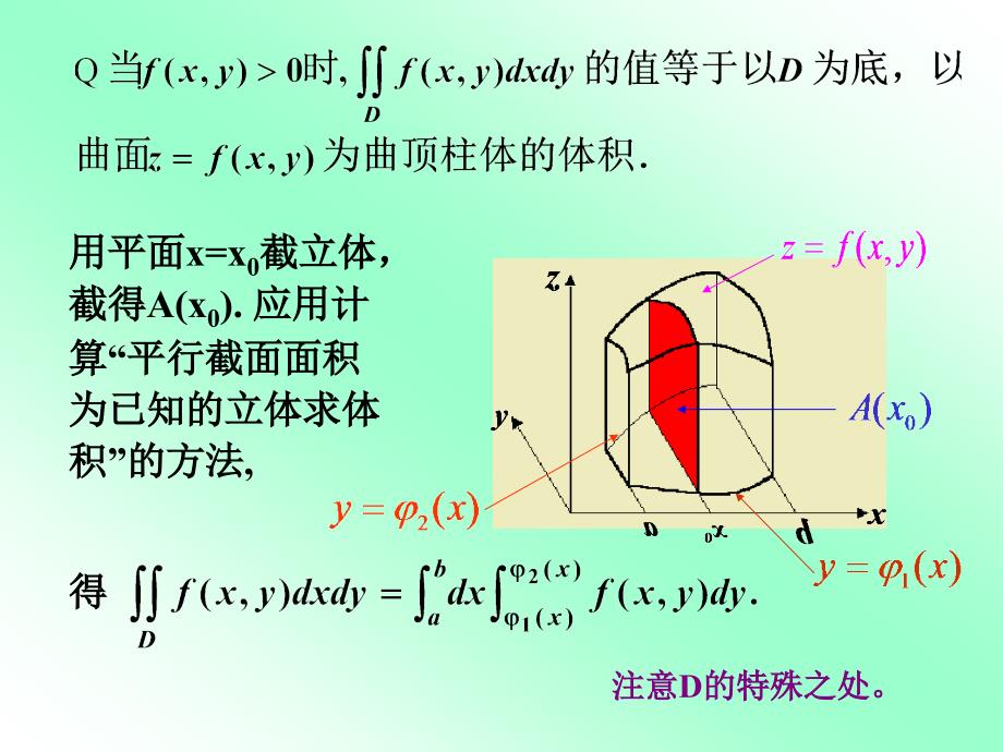 重积分的计算方法(IV)_第4页