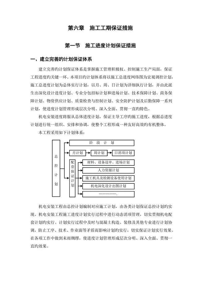 施工工期保证措施