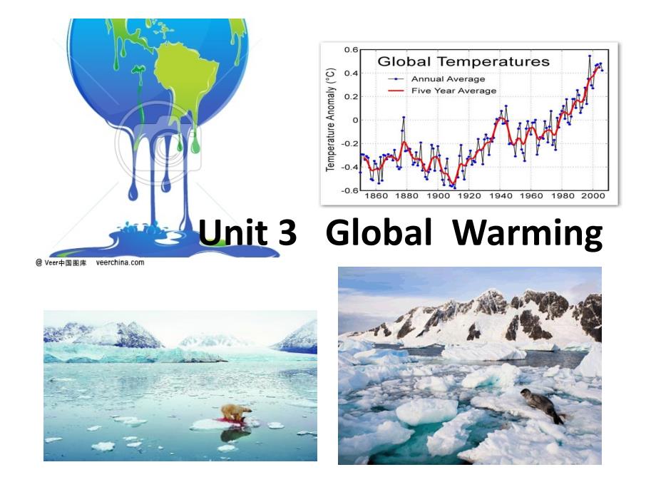 选修6Unit4GlobalWarming全单元课件_第1页