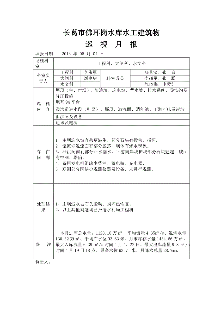 水工建筑物巡视月报_第2页