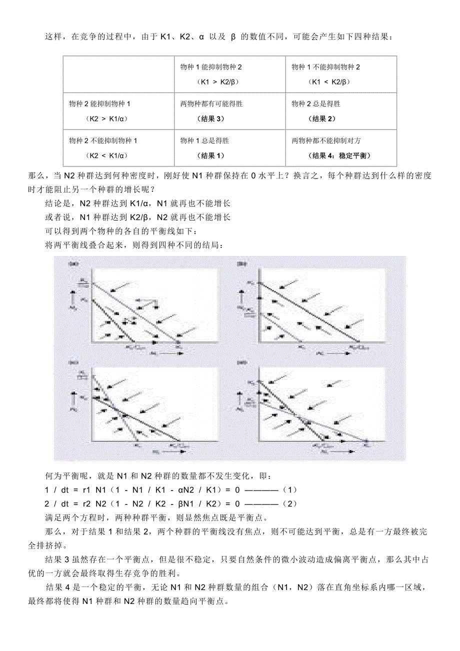 Lotka-Volterra模型_第2页