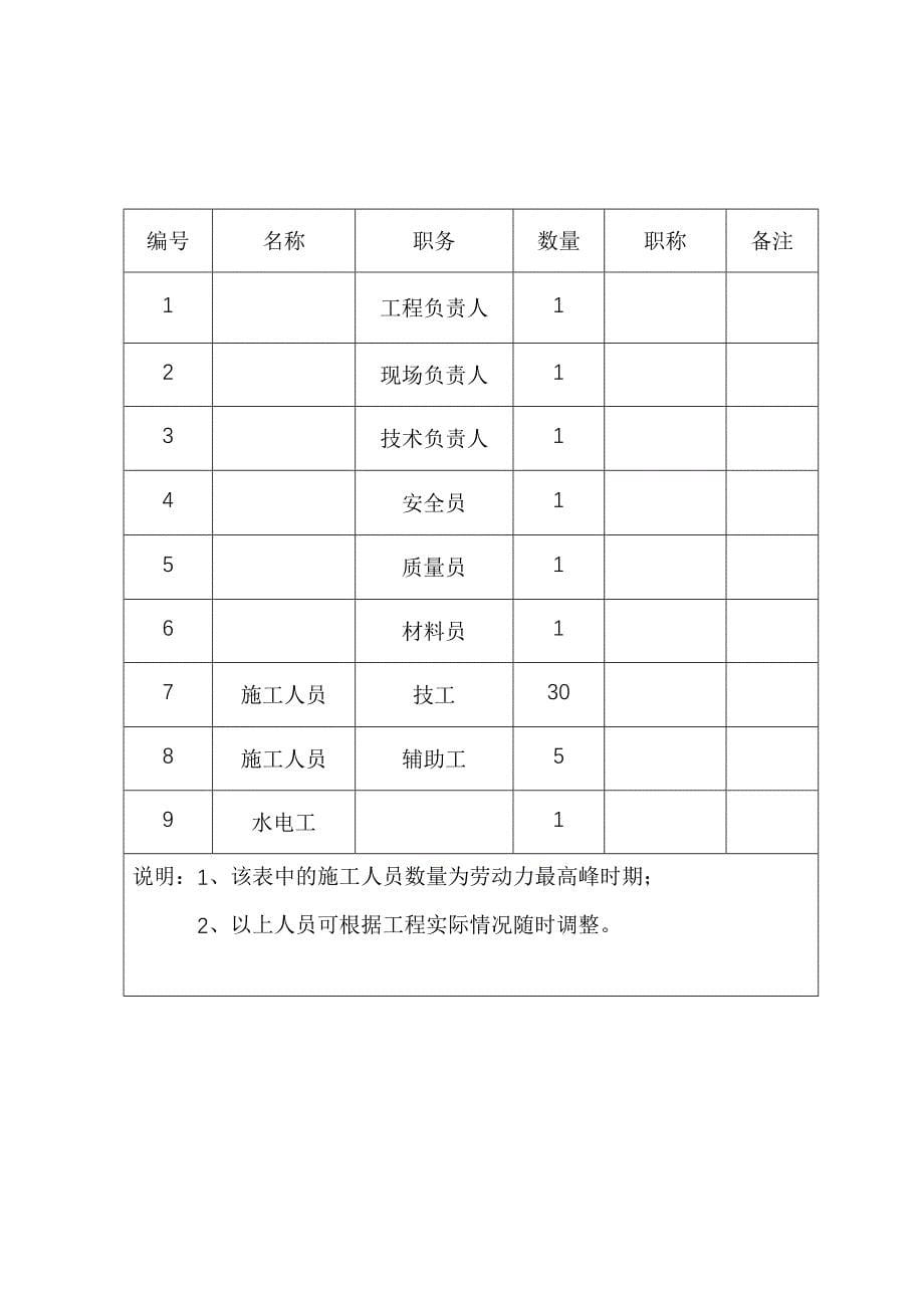 XPS聚苯板施工方案_第5页