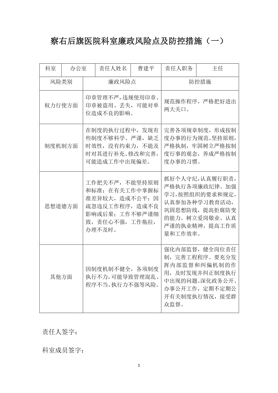 察右后旗医院科室廉政风险点及防控措施.doc_第1页