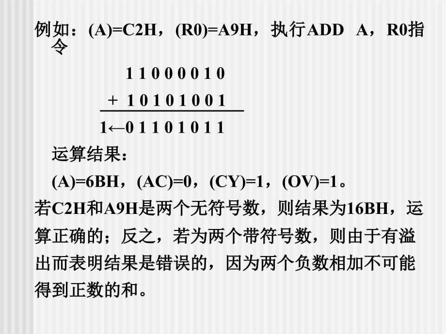 MCS-51单片机应用教程2.3.2_第3页