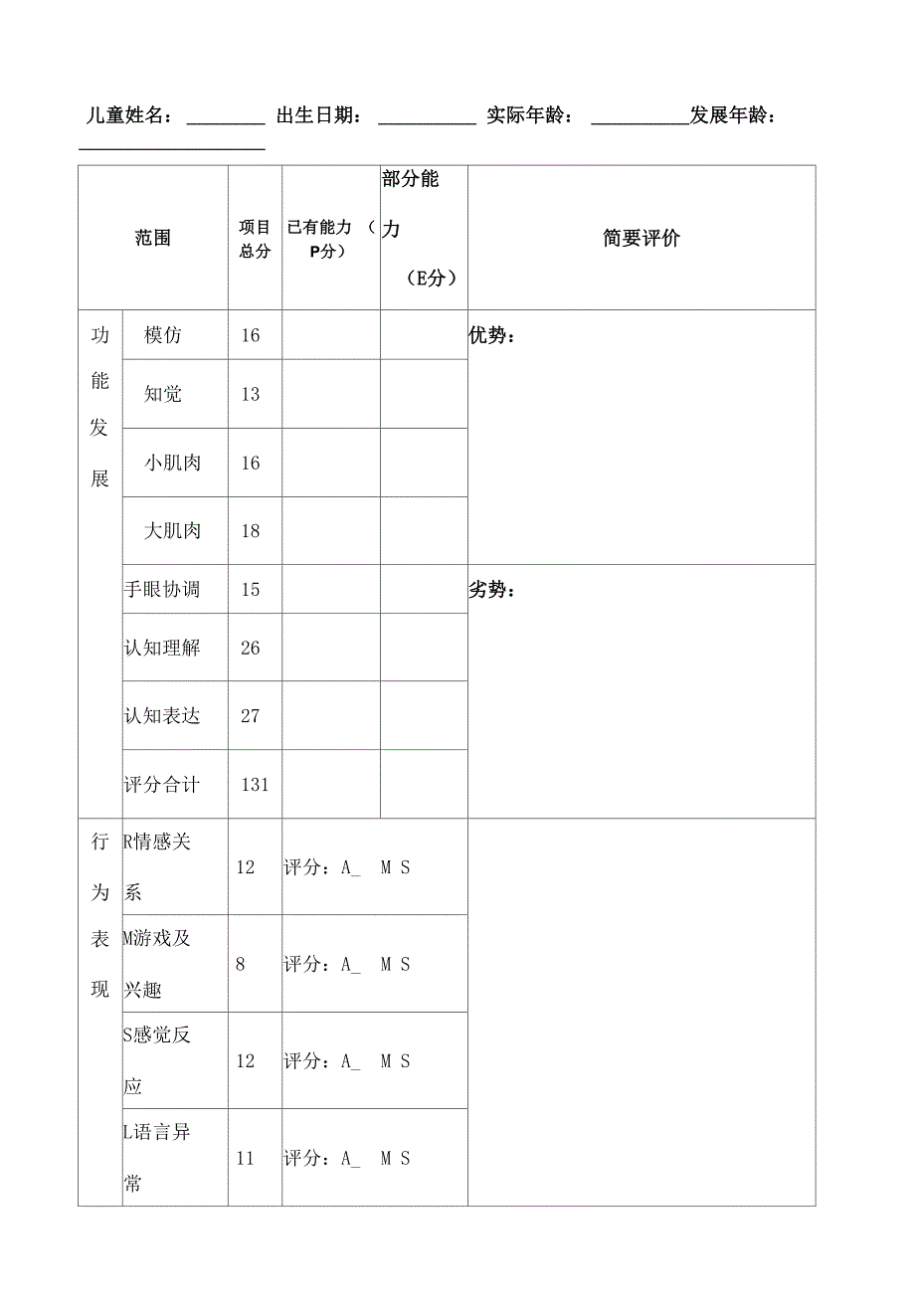 PEP孤独症儿童心理教育量表评估报告_第1页