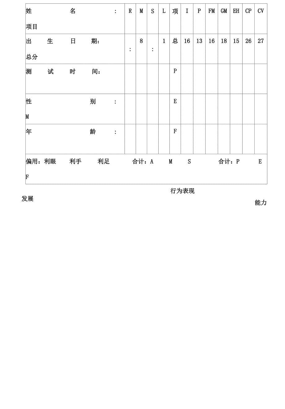 PEP孤独症儿童心理教育量表评估报告_第5页