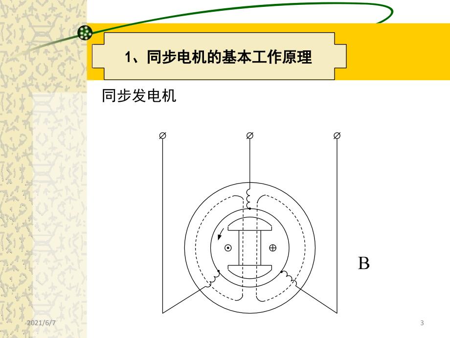 第4章交流电机_第3页