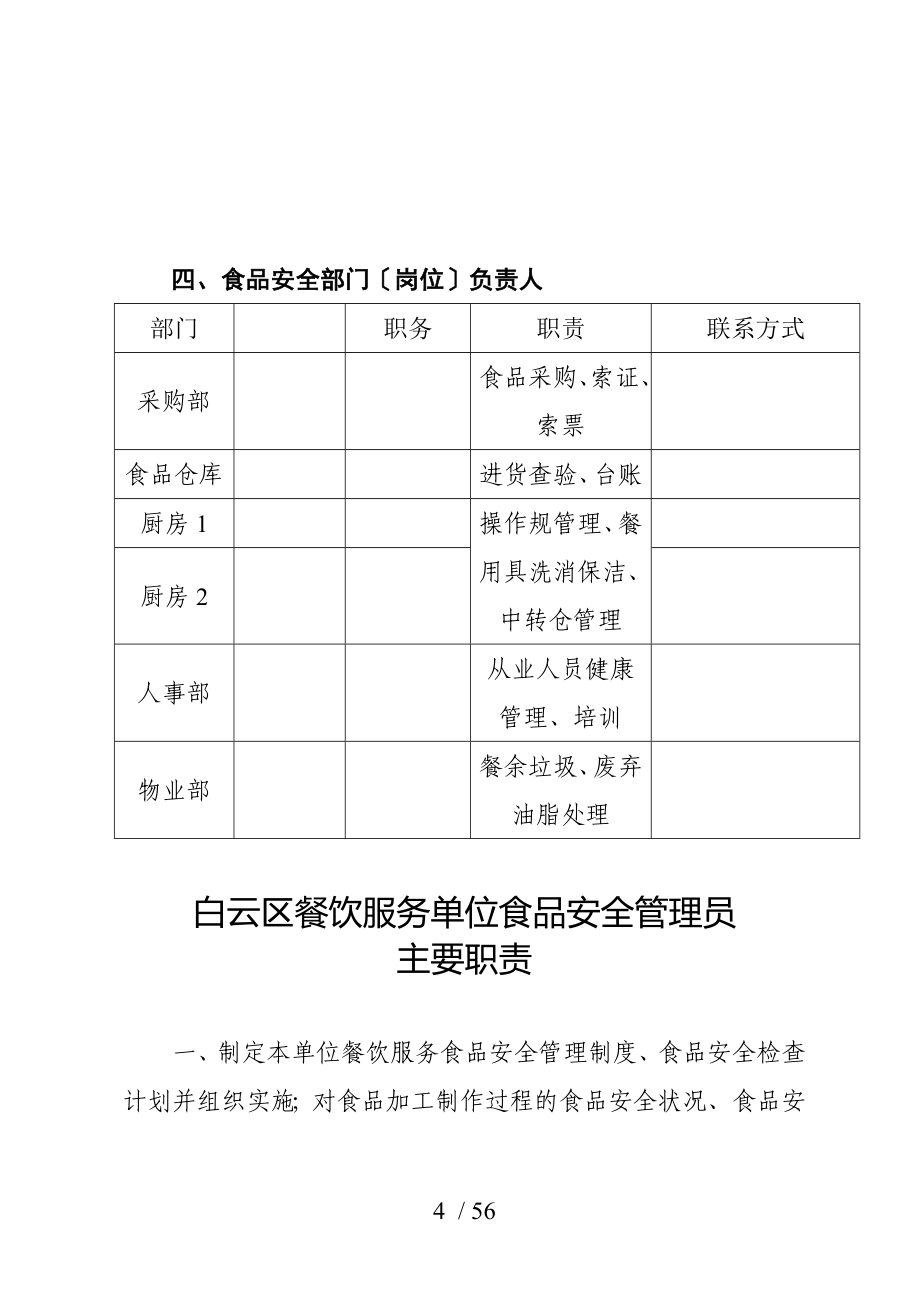 食品安全管理档案模板_第4页