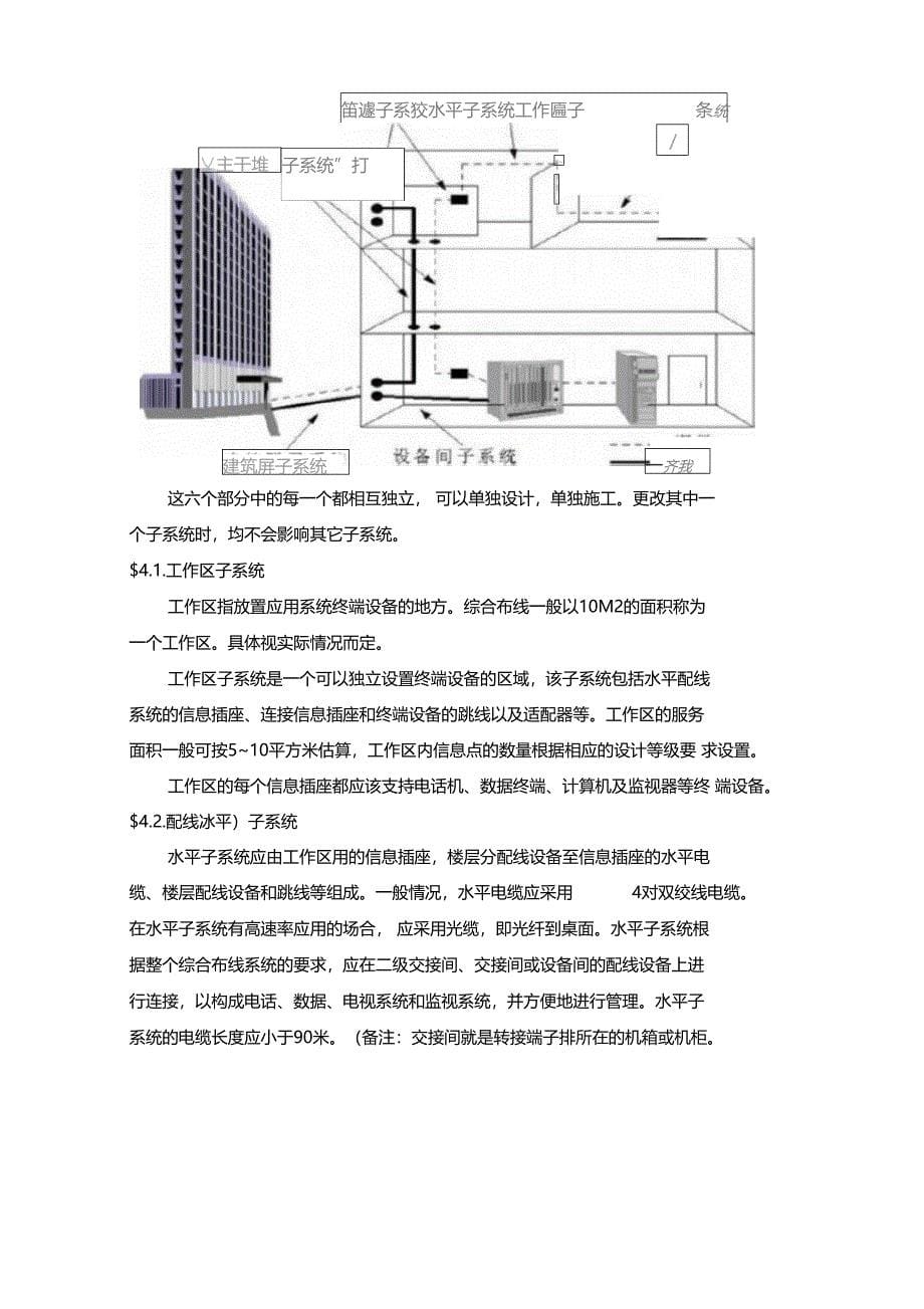 综合布线系统简介_第5页