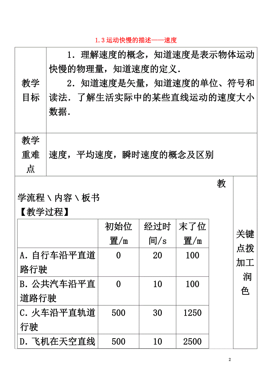 高中物理第一章运动的描述1.3运动快慢的描述—速度教案1新人教版必修1_第2页