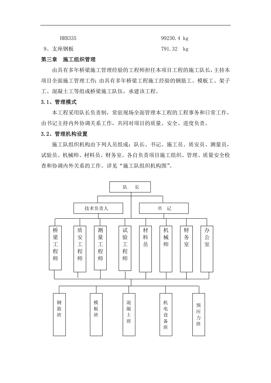 匝道桥施工方案.doc_第4页