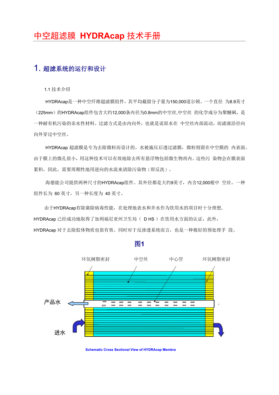 中空超滤膜技术手册_第1页