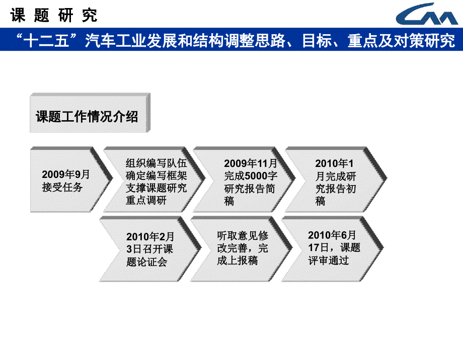 十二五汽车工业发展规划意见_第3页