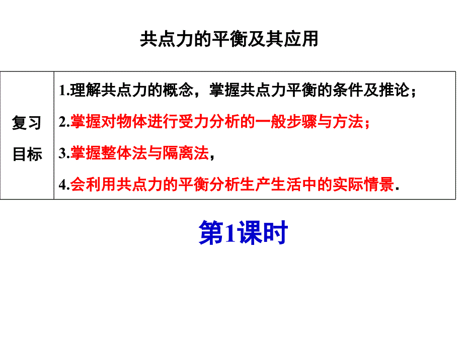 高三物理一轮复习共点力平衡.ppt_第1页