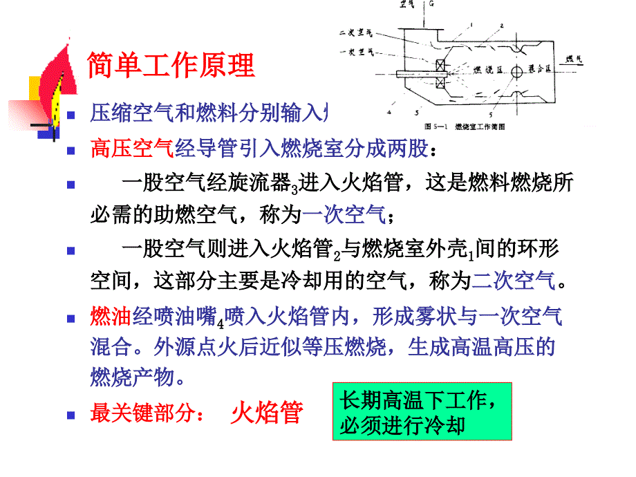 燃气轮机13-燃烧室_第4页