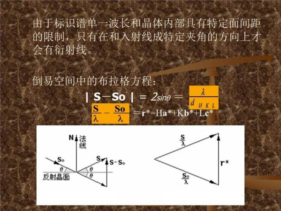 最新实验1德拜谢乐粉末法2PPT课件_第4页