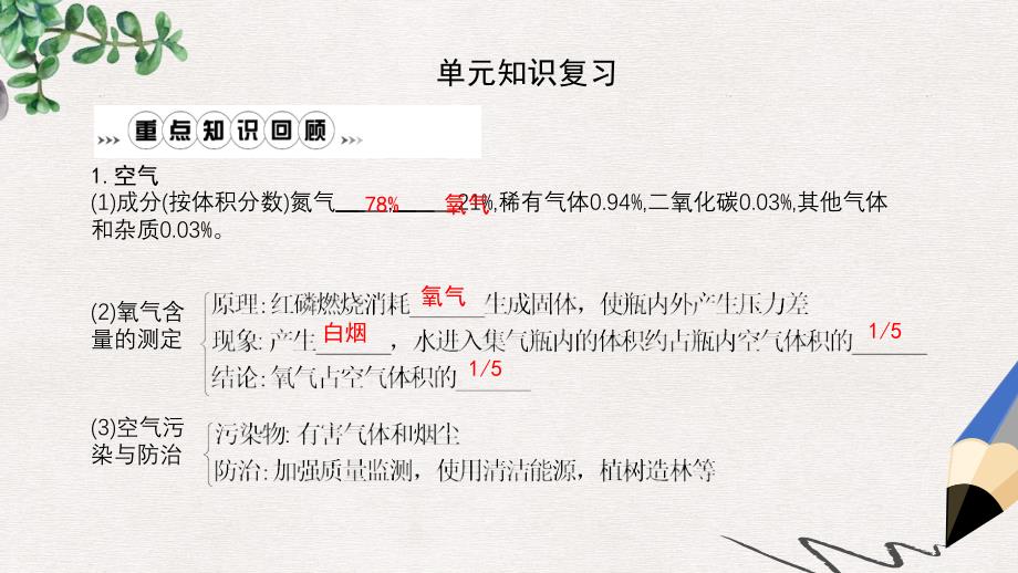 九年级化学上册第二单元我们周围的空气单元知识复习ppt课件新版新人教版_第1页