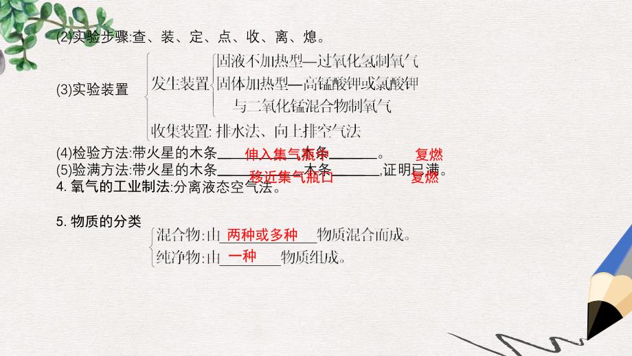 九年级化学上册第二单元我们周围的空气单元知识复习ppt课件新版新人教版_第3页