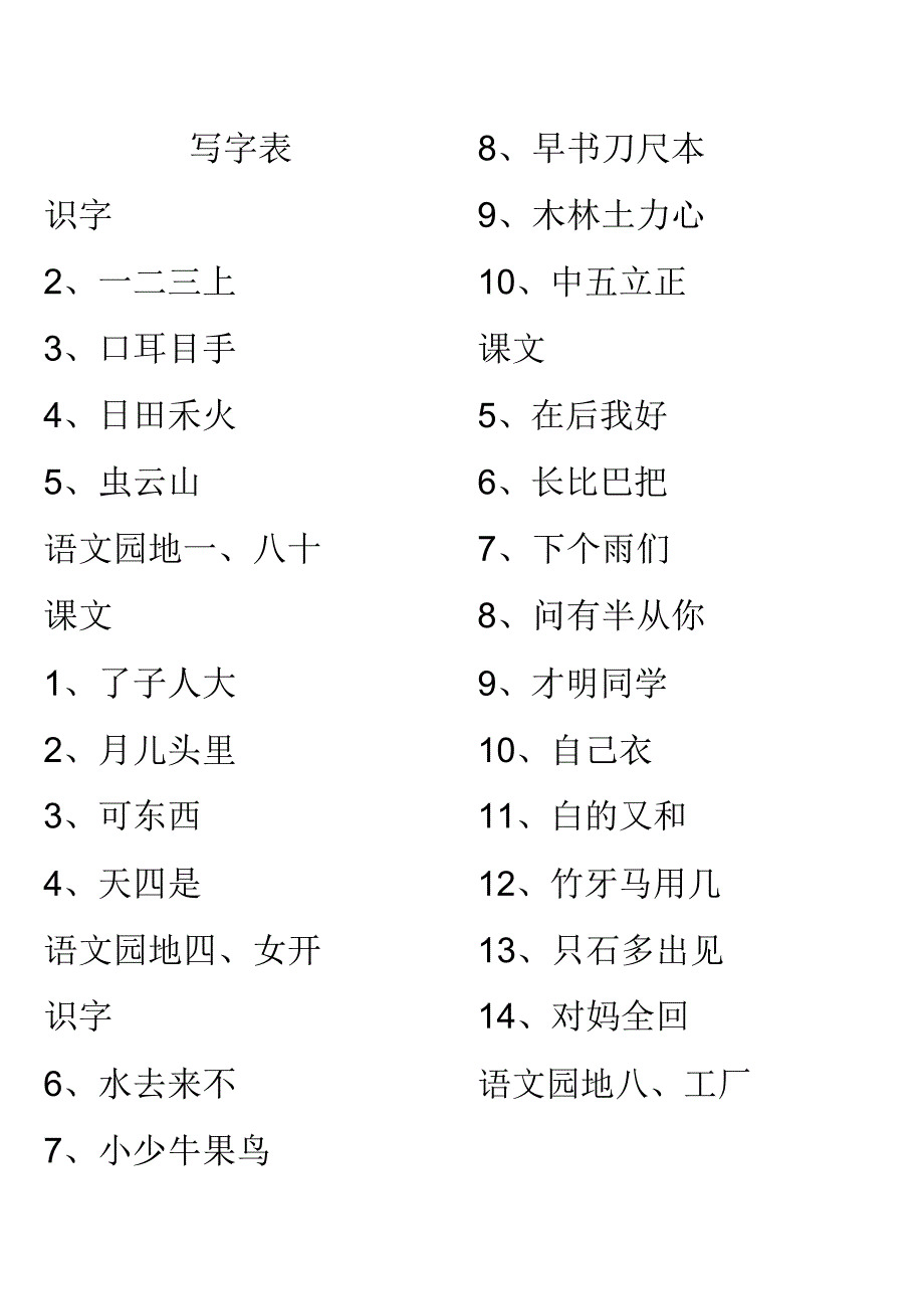 2020版人教版语文(新版)一年级上册生字表识字表写字表(修订版)_第4页