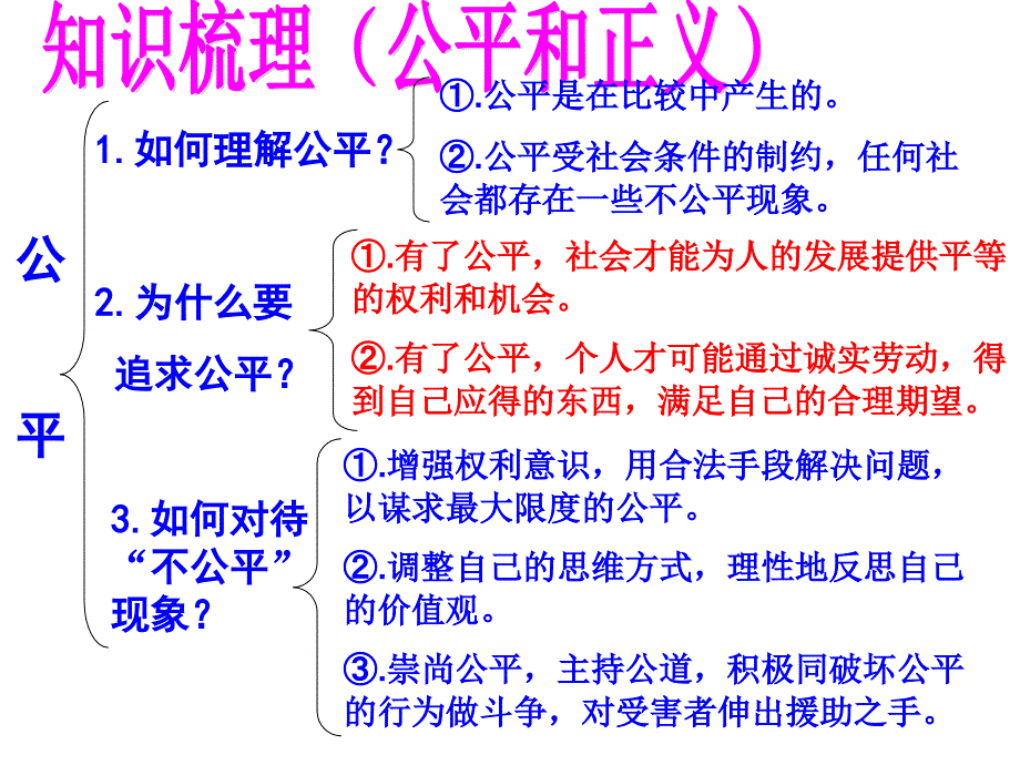 维护公平正义促进社会和谐_第4页