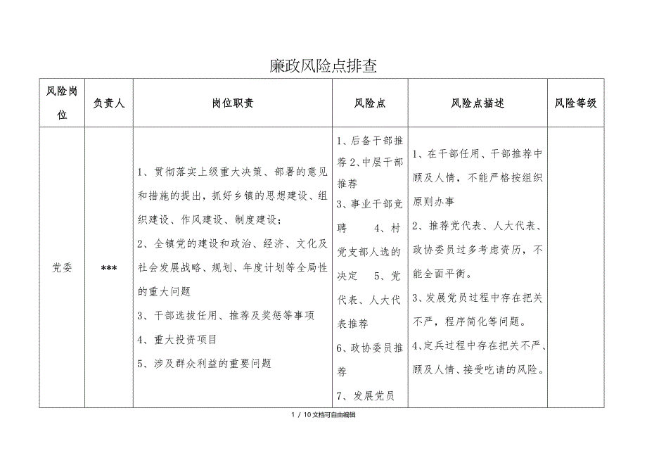 乡镇廉政风险点排查_第1页