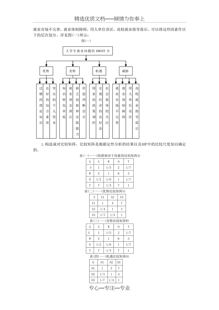 大学生就业问题的SWOT分析_第3页