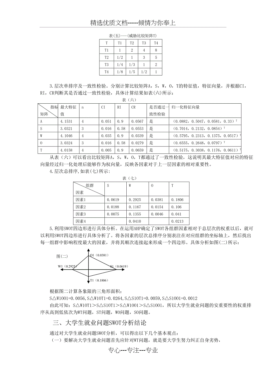 大学生就业问题的SWOT分析_第4页