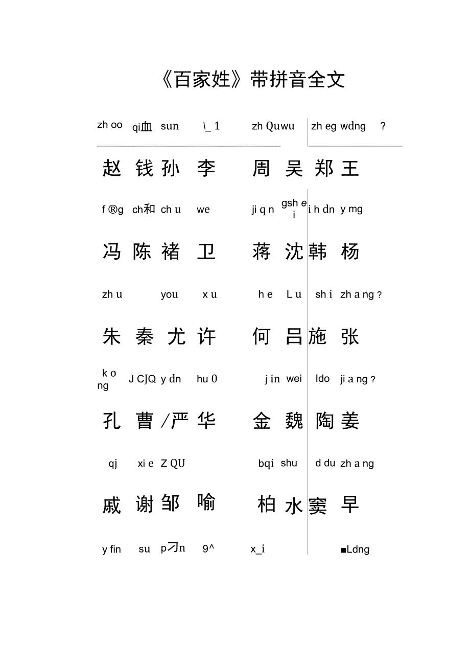 百家姓带拼音全文_第1页