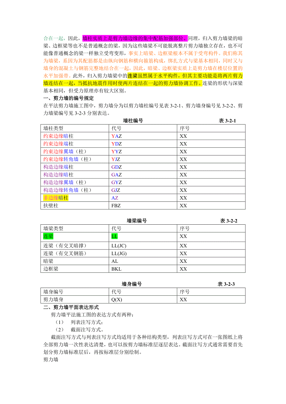 平法施工识图方法讲义_第4页