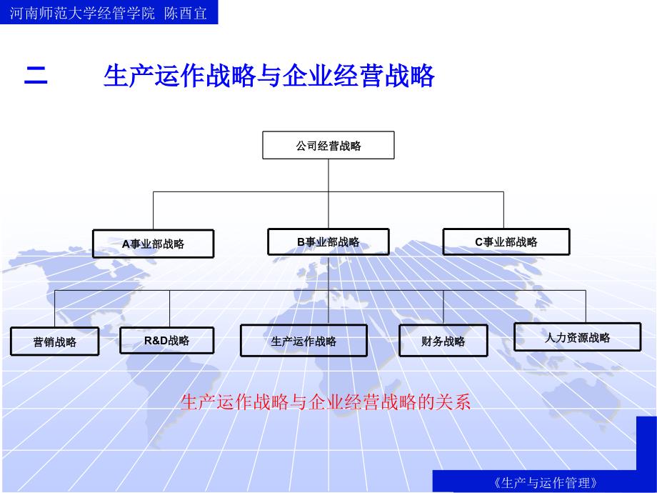 生产与运作管理生产与运作战略生产与运作组织方式选择PPT47页1_第4页