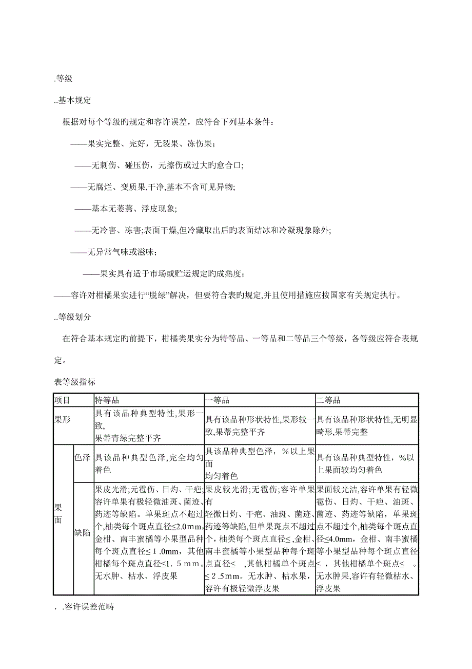 柑橘等级规格_第3页