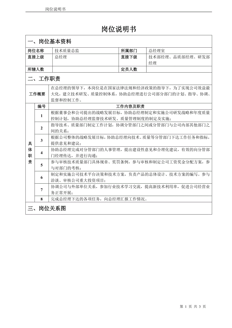 技术质量总监岗位说明书_第1页