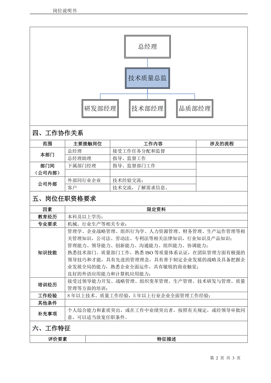 技术质量总监岗位说明书_第2页