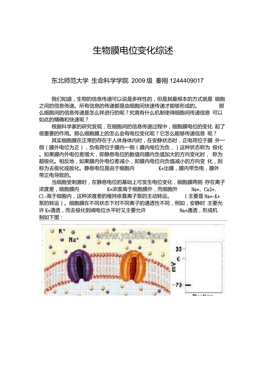 生物膜电位变化_第1页