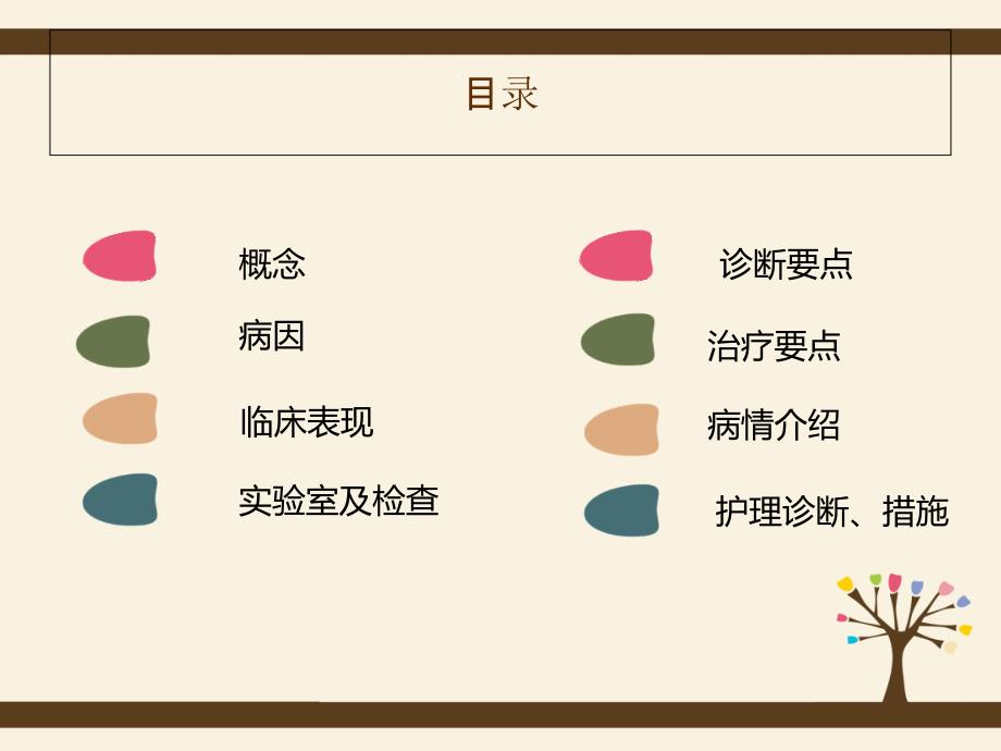 上消化道出血的护理查房17007资料讲解_第2页