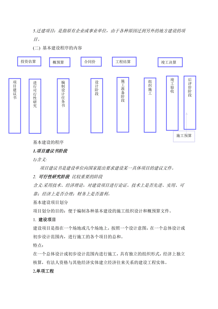 建筑概预算考试范围.doc_第2页