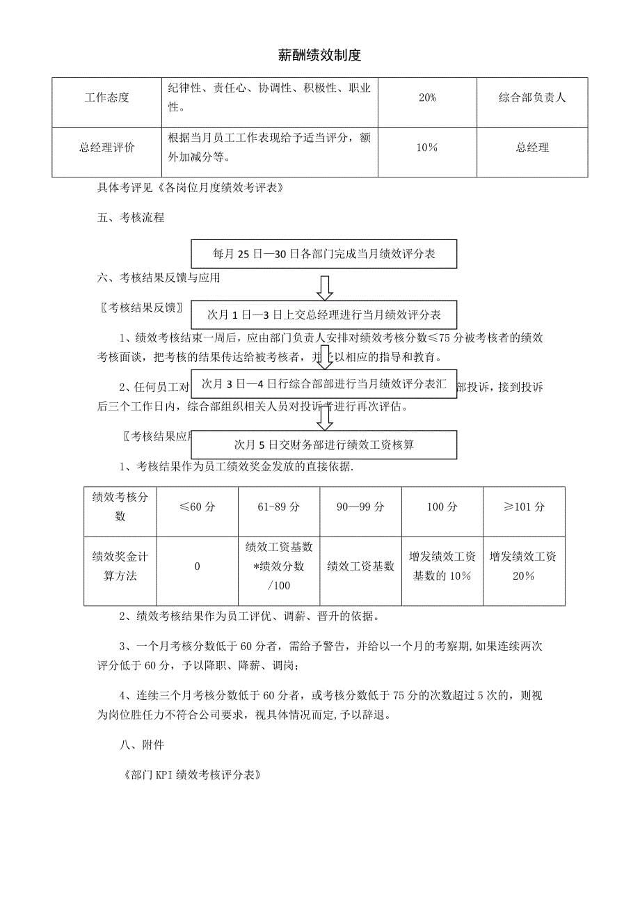 薪酬绩效制度_第5页