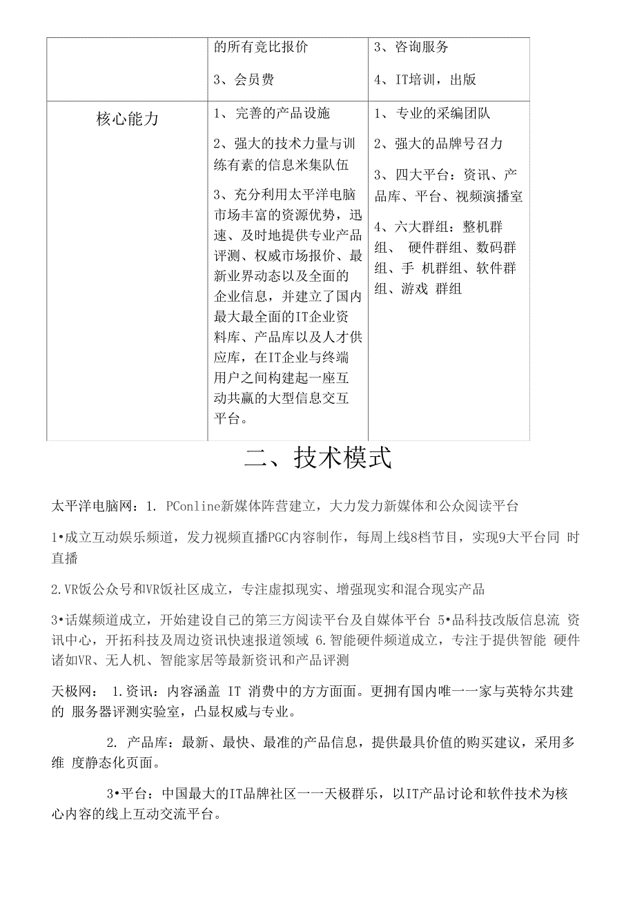 太平洋电脑网与天极网案例分析比较报告_第3页