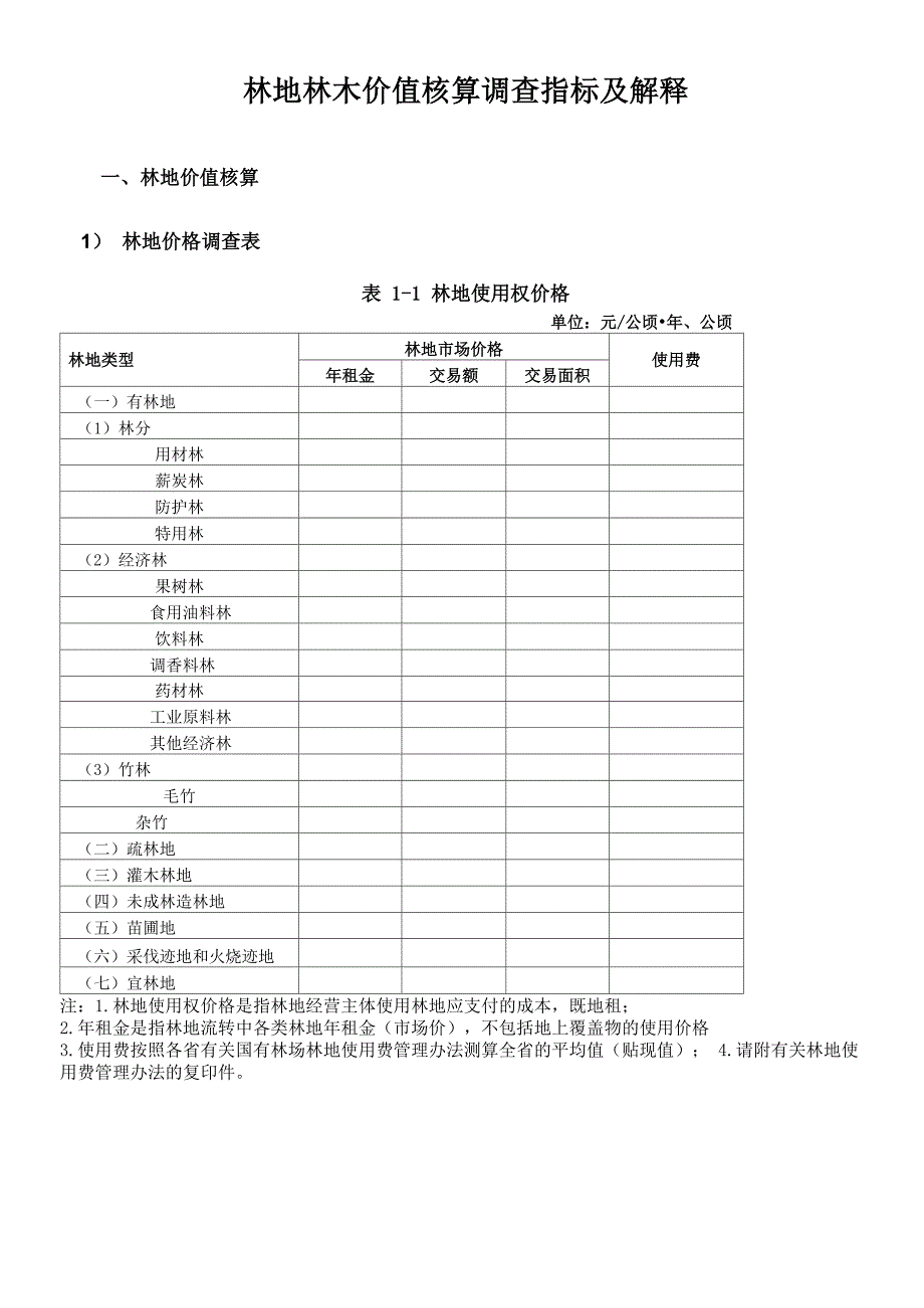 林地林木资源价值核算调查填报说明_第2页