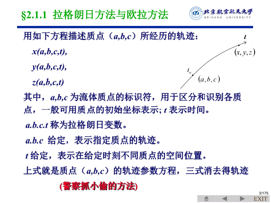 空气动力学基础第2章_第3页